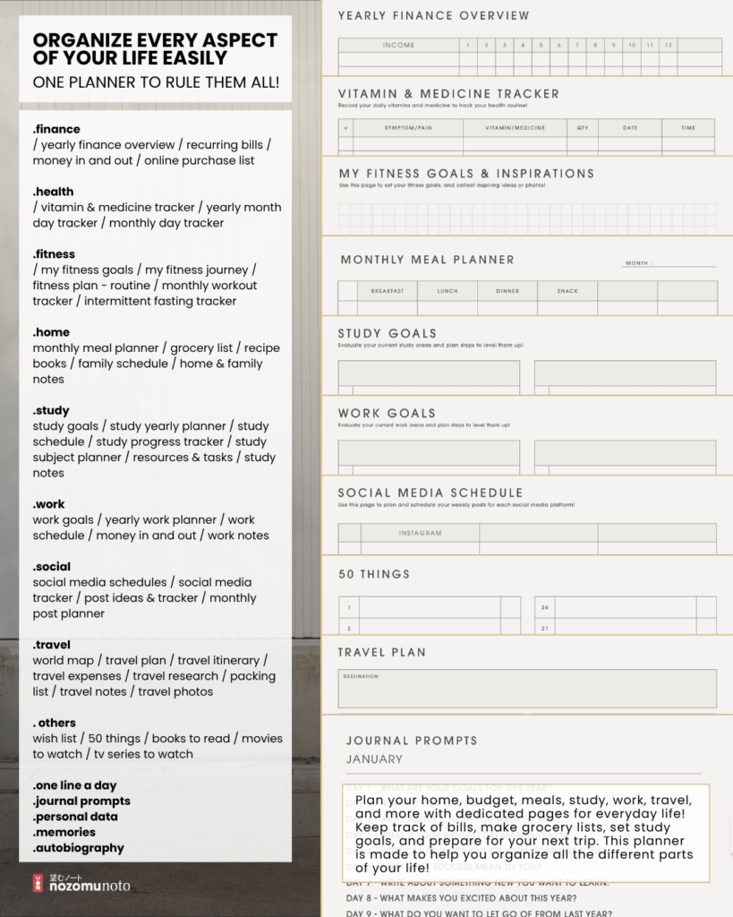 Light Portrait organizer sections for finance, health, fitness, home, study, work, social media, travel, lists, and journaling, beside page examples.