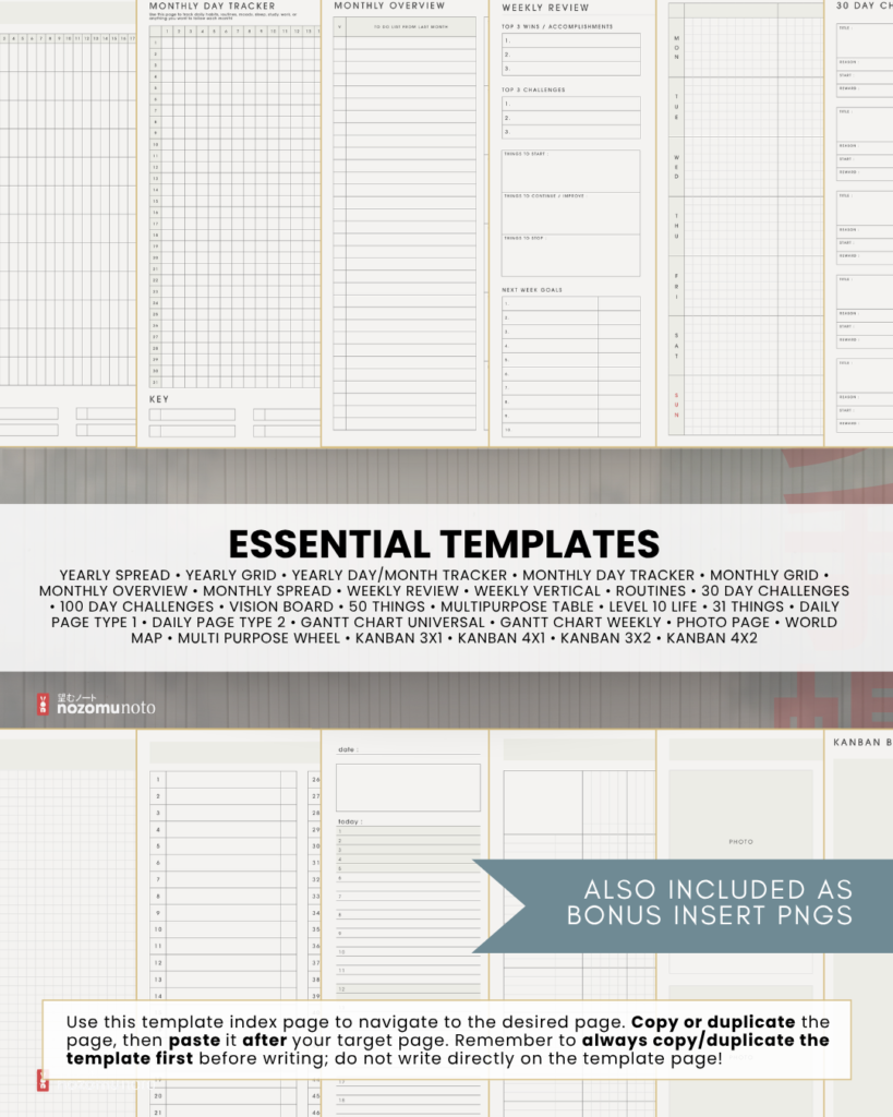 Light Portrait essential template collage with trackers, monthly overview, weekly review, daily pages, photo page, and Kanban layouts; bonus PNG inserts noted.