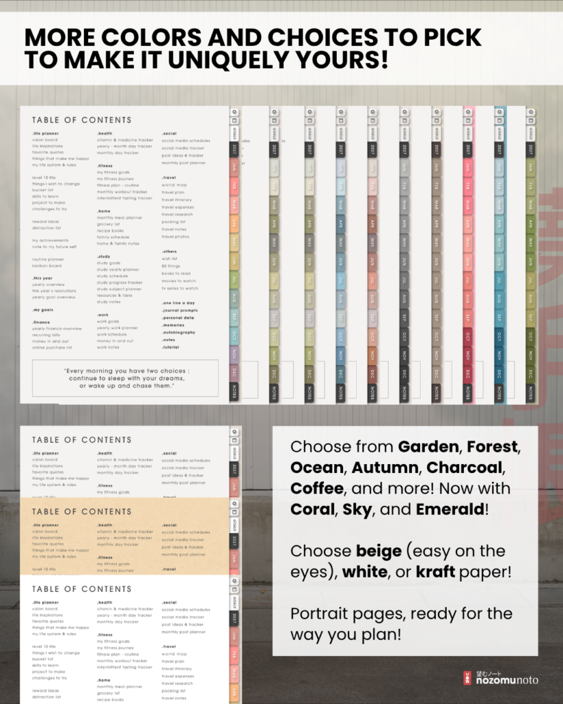 Yume Techo Portrait Light colour-scheme fan and White, Beige, and Kraft paper examples shown with Table of Contents pages.